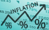 U aprilu 2023. očekuje se inflacija od pet odsto u Srbiji