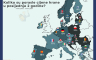Evo koliko su porasle cijene hrane u zemljama Evrope